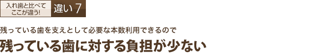 残っている歯を支えとして必要な本数利用できるので