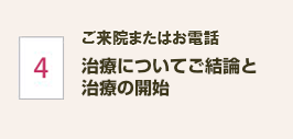 治療についてご結論と治療の開始