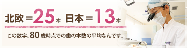 この数字、80歳時点での歯の本数の平均なんです。